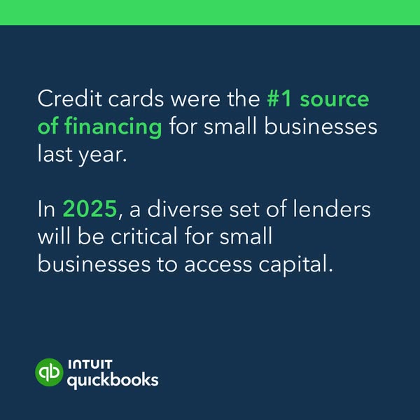 Small businesses averaged $156 monthly in credit card interest payments last year. Learn more.